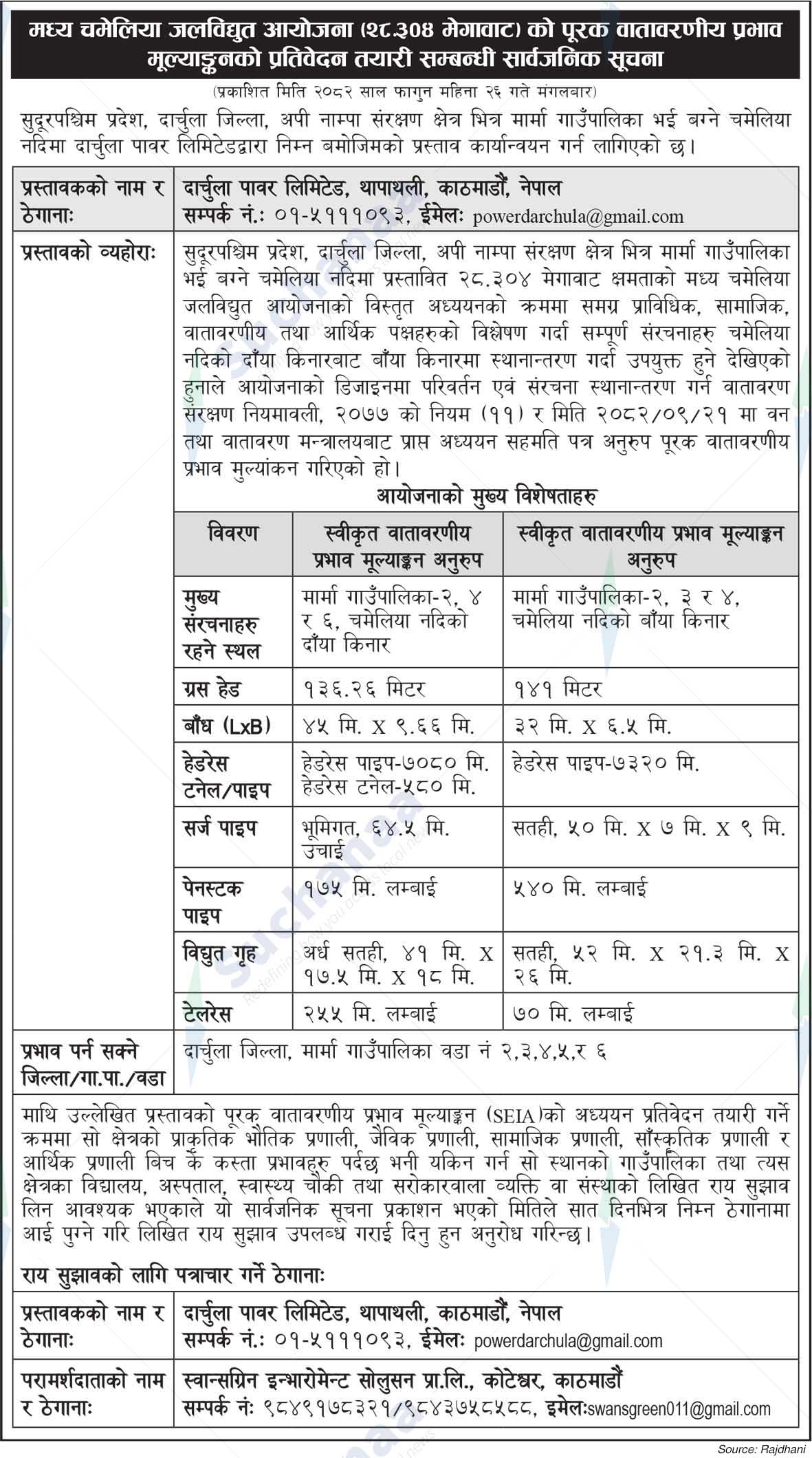 Darchula Power Limited, Thapathali, Kathmandu