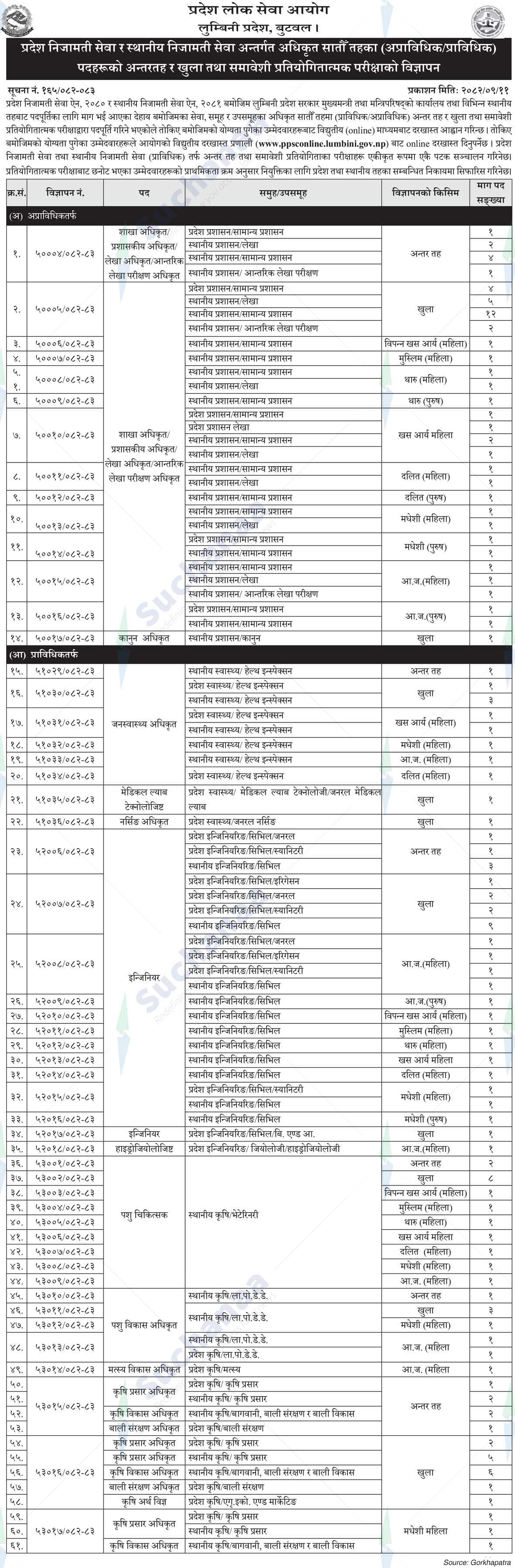 Notice Image 2