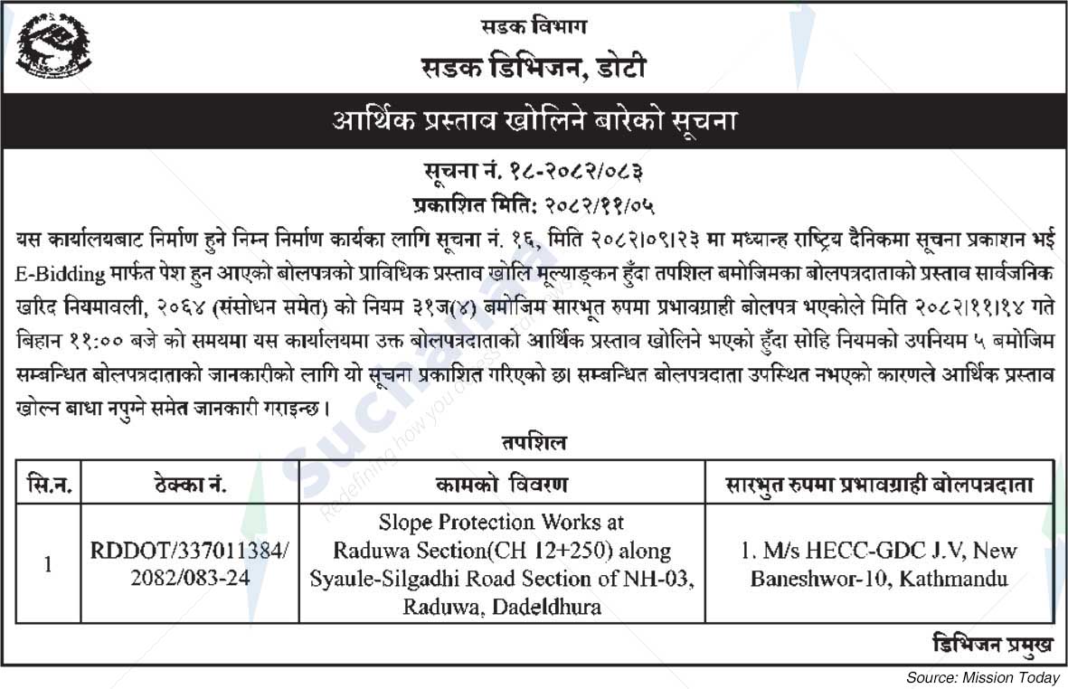 Road Division, Doti
