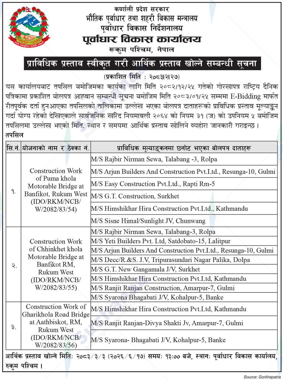 Infrastructure Development Office, Rukum West