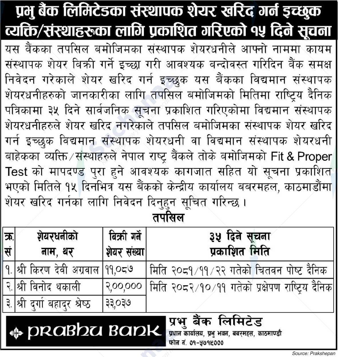 Prabhu Bank Limited