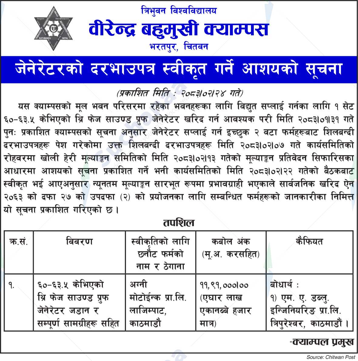 Birendra Multiple Campus