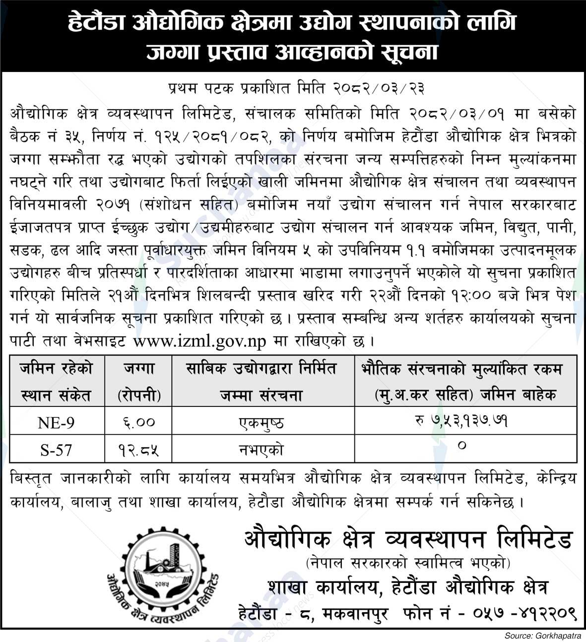 Hetauda Industrial Area