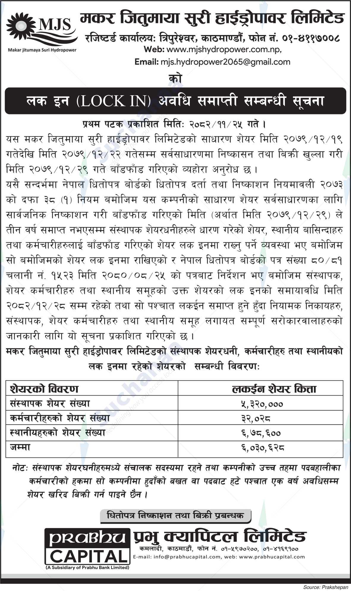 Makar Jitumaya Suri Hydropower Limited