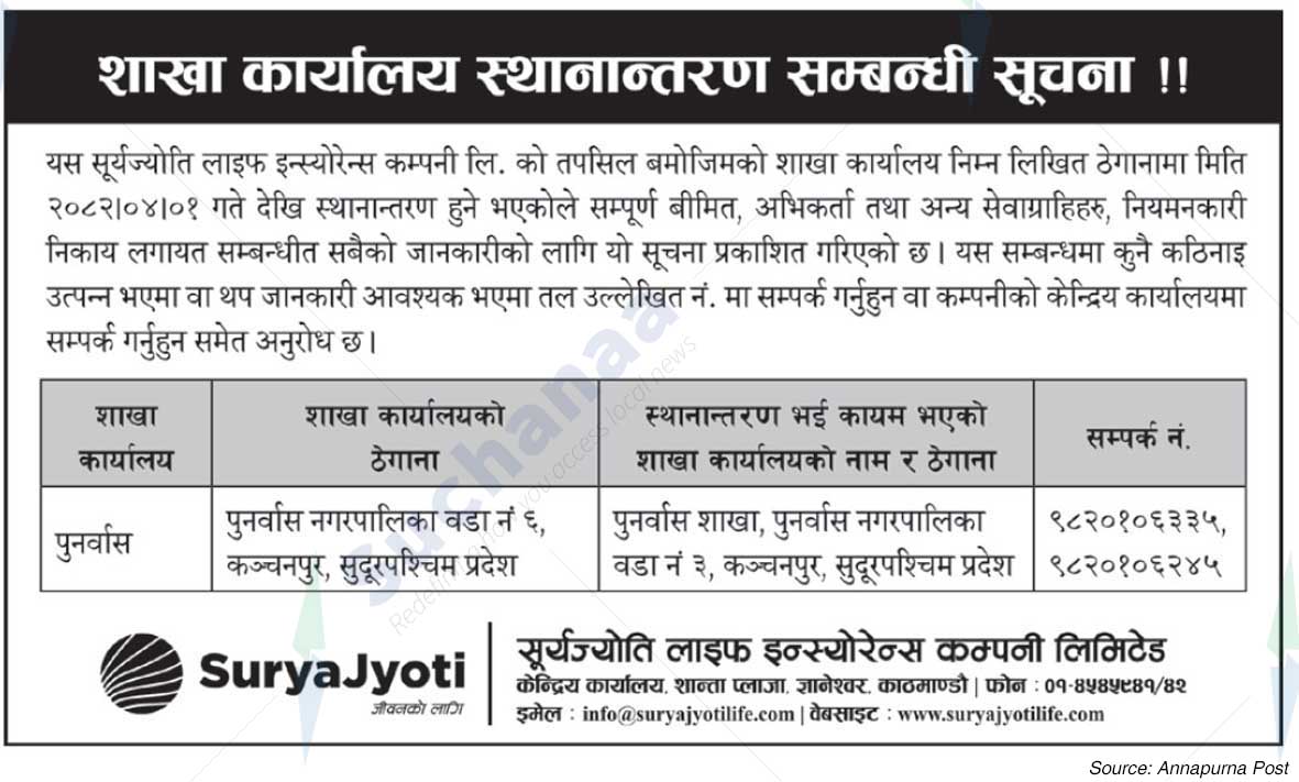 SuryaJyoti Life Insurance Company Limited