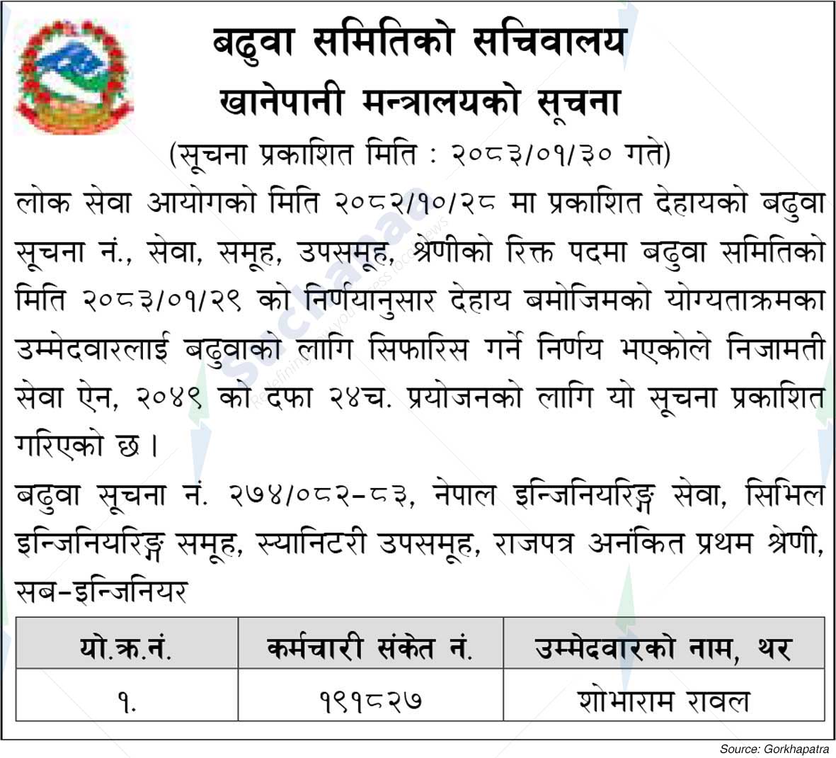Ministry of Water Supply