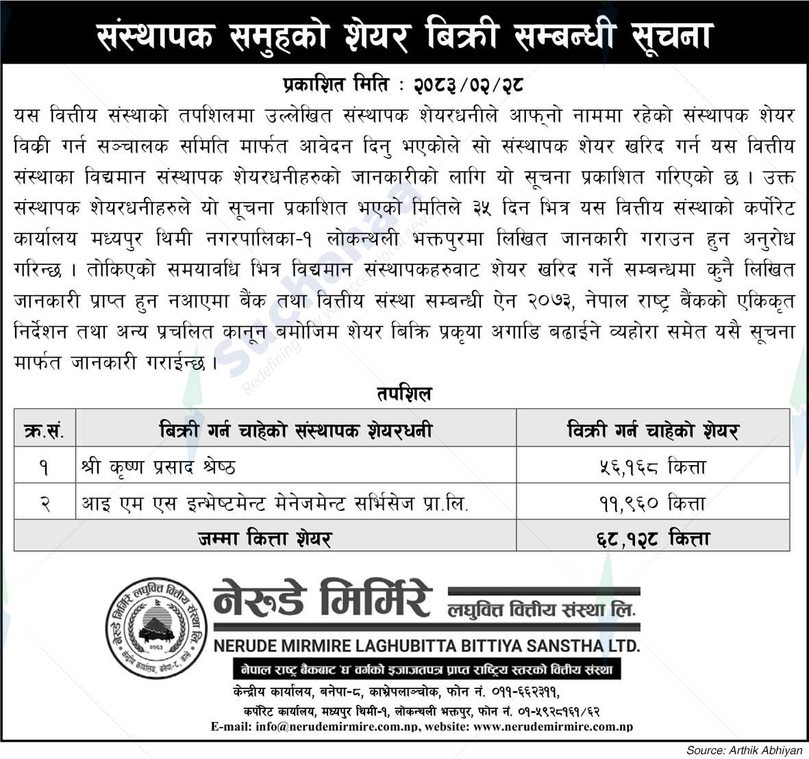 Nerude Mirmire Laghubitta Bittiya Sanstha Ltd.