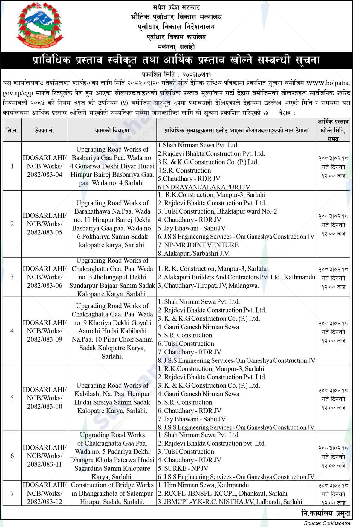 Infrastructure Development Office, Sarlahi