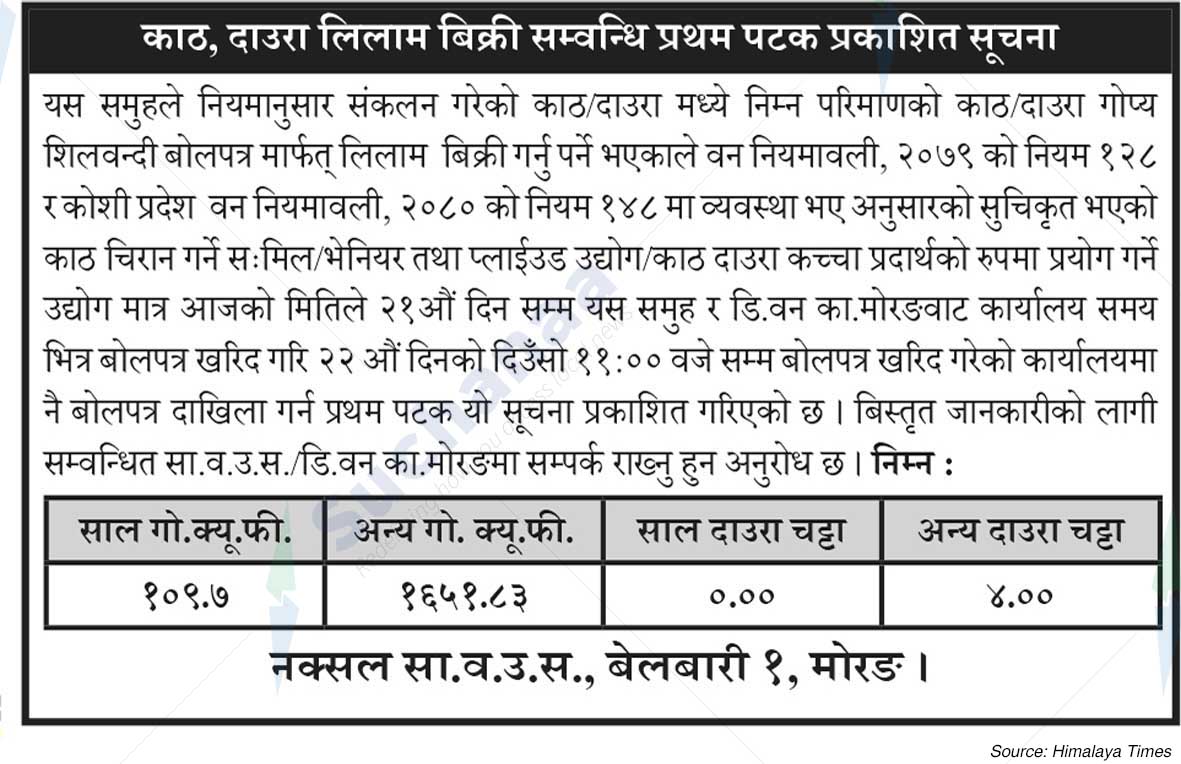 Naxal Saa.Wa.Wo.Sa.
