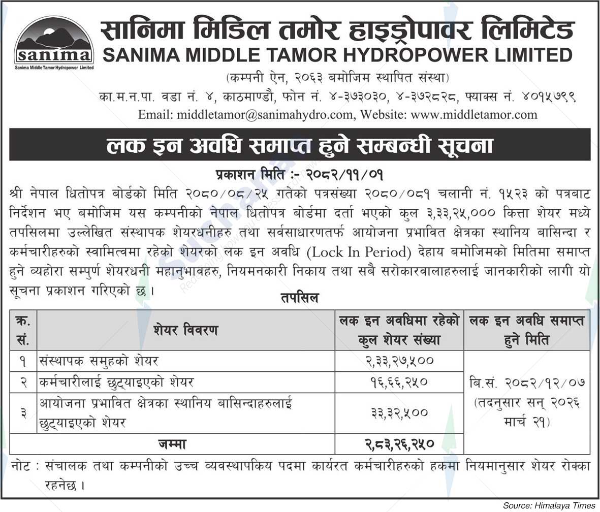 Sanima Middle Tamor Hydropower Ltd. (SMTHL)