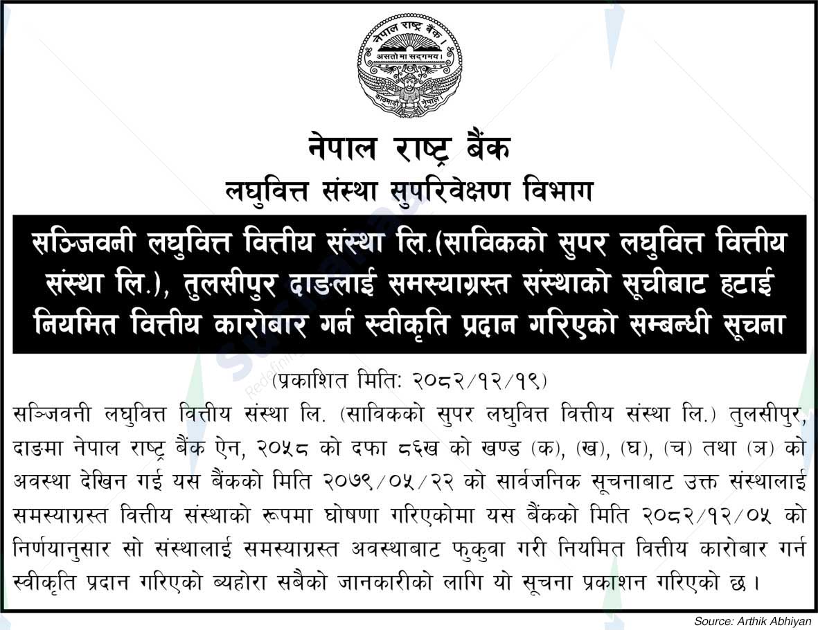 Nepal Rastra Bank