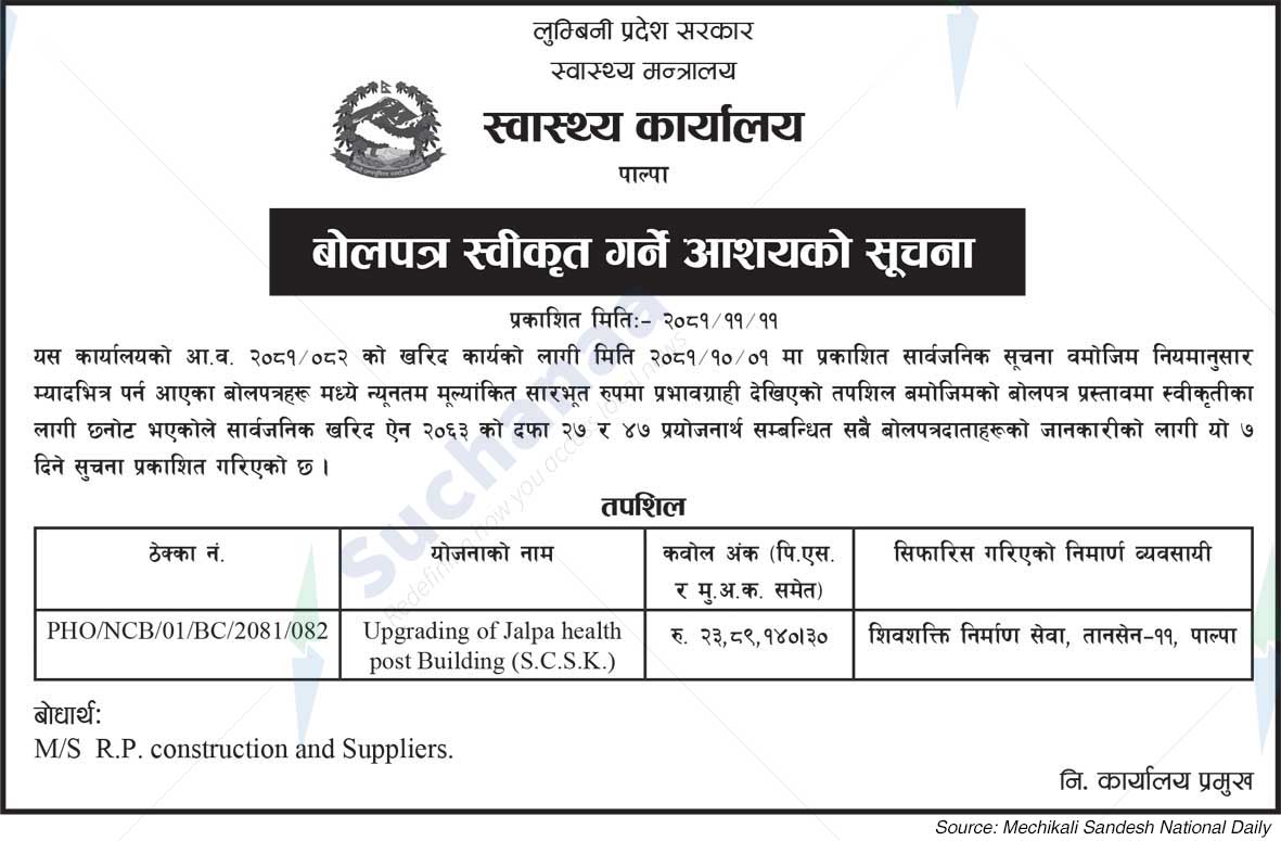 Swasthya Karyalaya