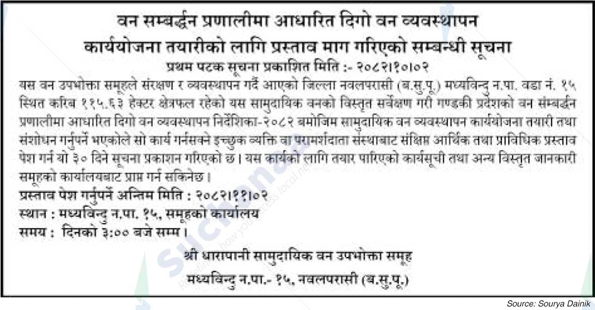 Shree Dharapani Saa.Wa.Wo.Sa.