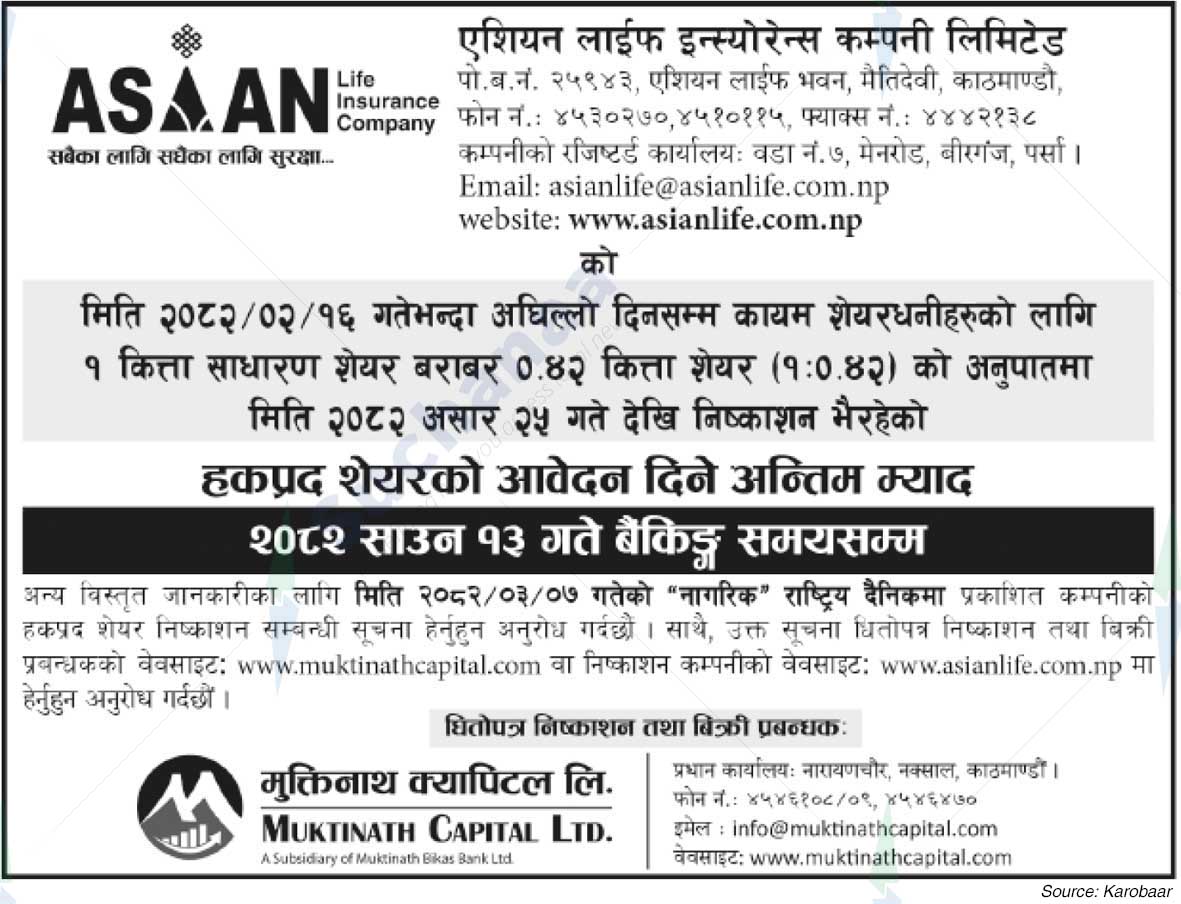 Asian Life Insurance Company Limited (ALICL)