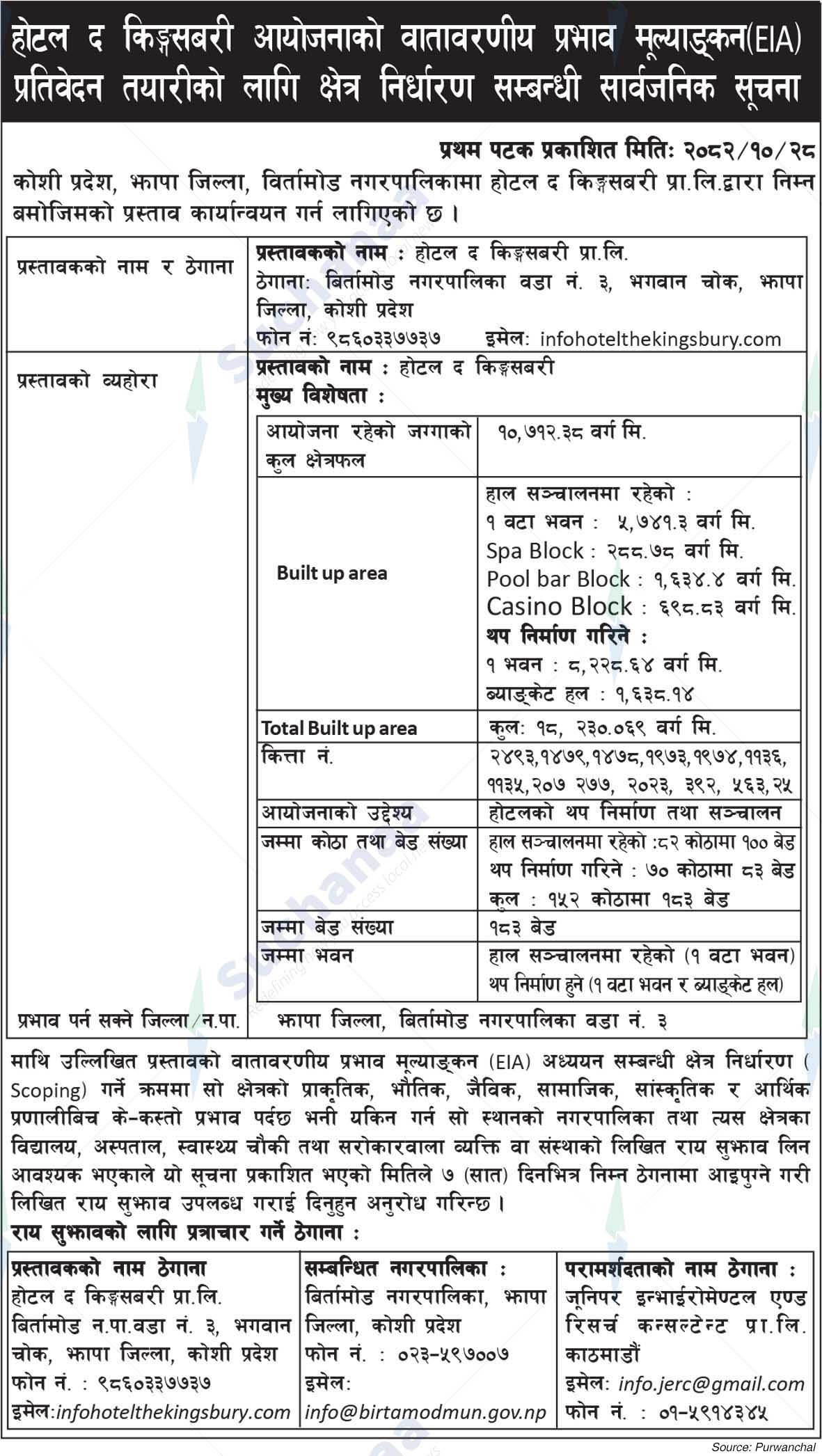 Hotel The Kingsbury Pvt. Ltd.
