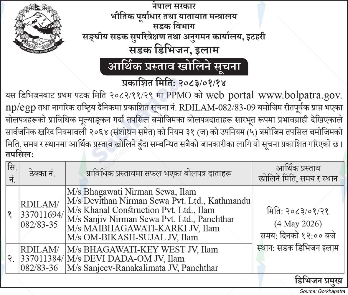 Road Division, Ilam