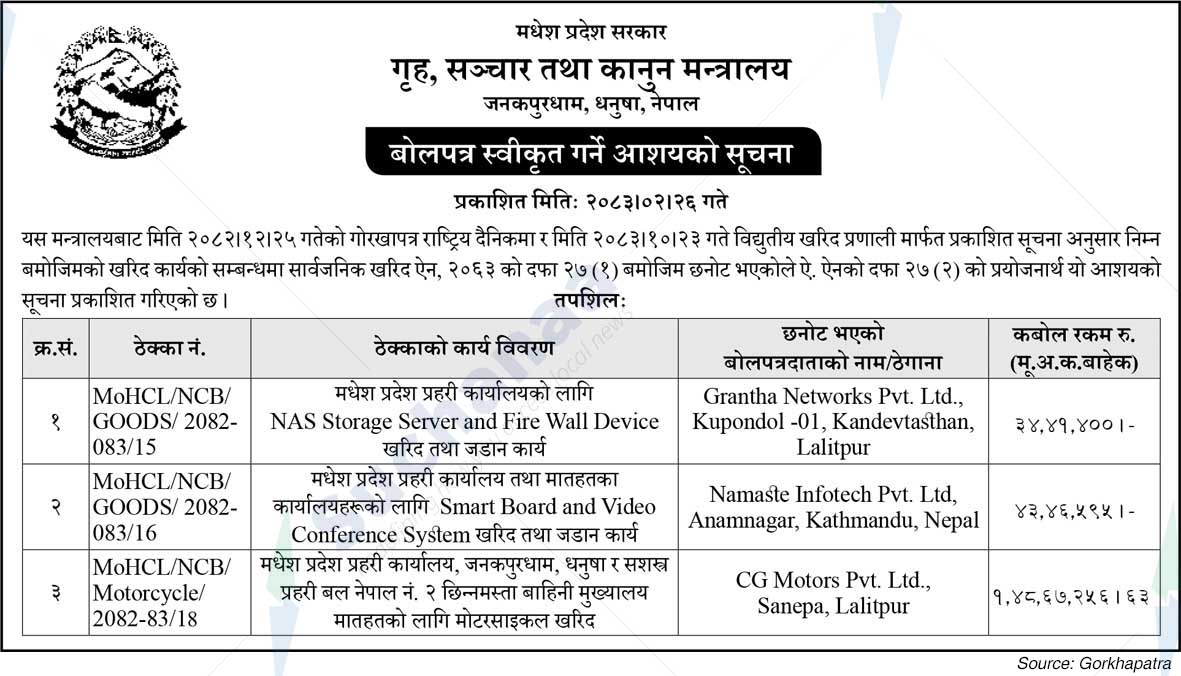 Ministry of Home Affair, Communication and Law, Madhesh