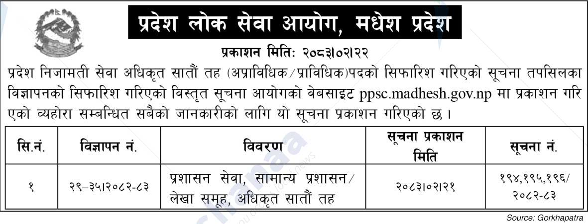 Province Public Service Commission, Madhesh