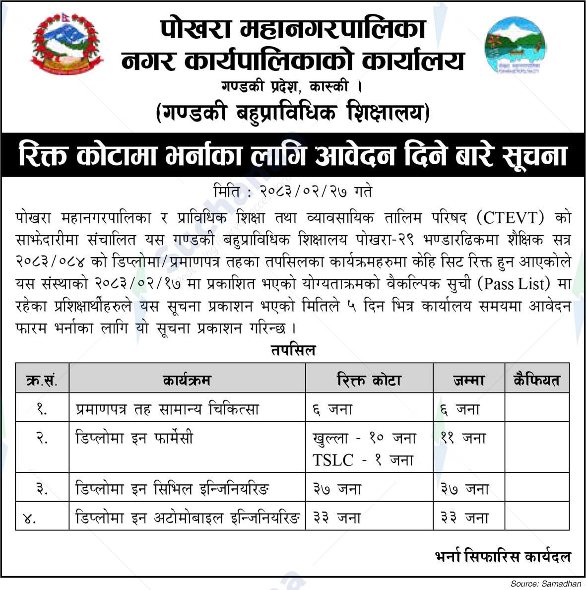 Pokhara Metropolitan CIty