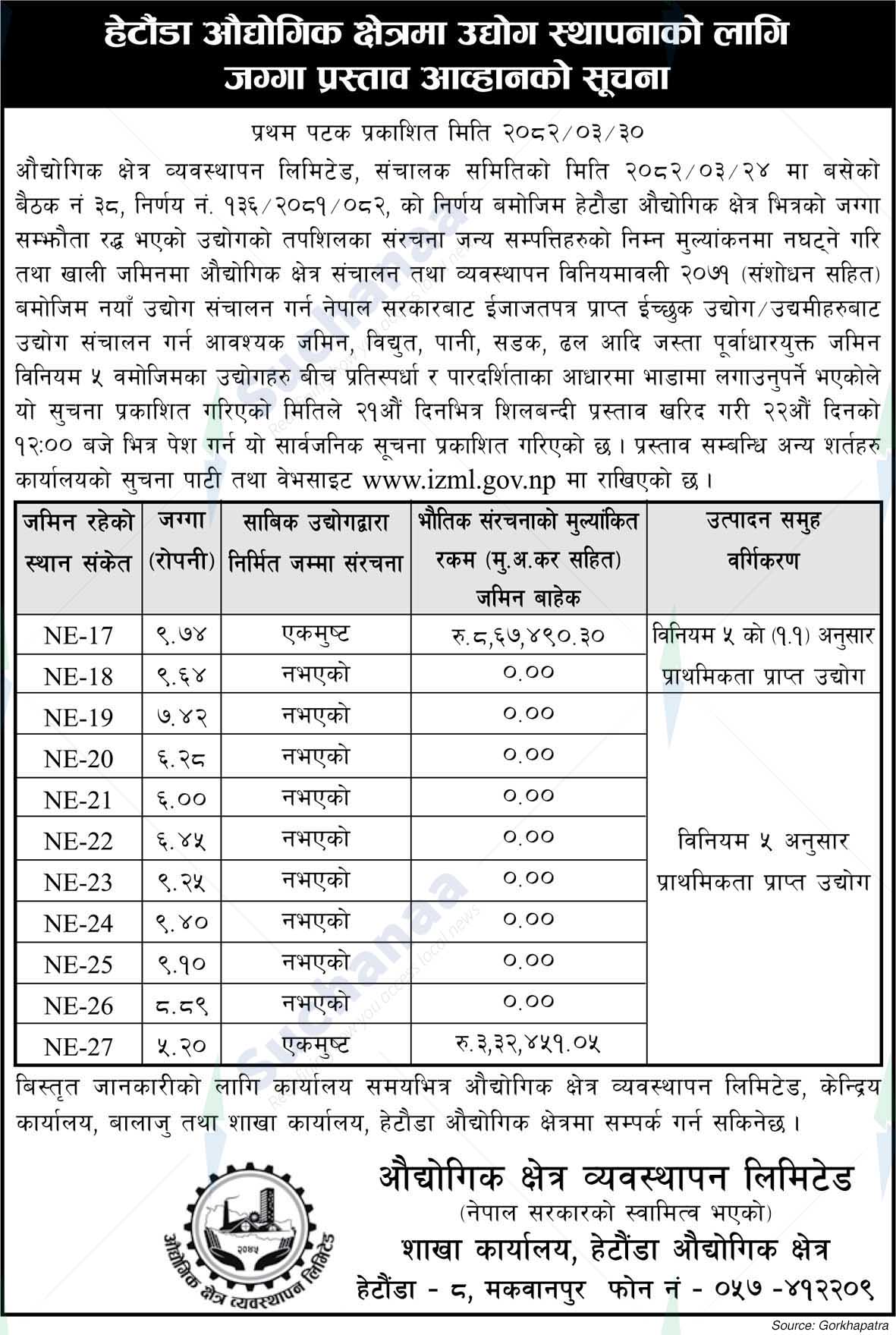 Industrial Area Management Limited