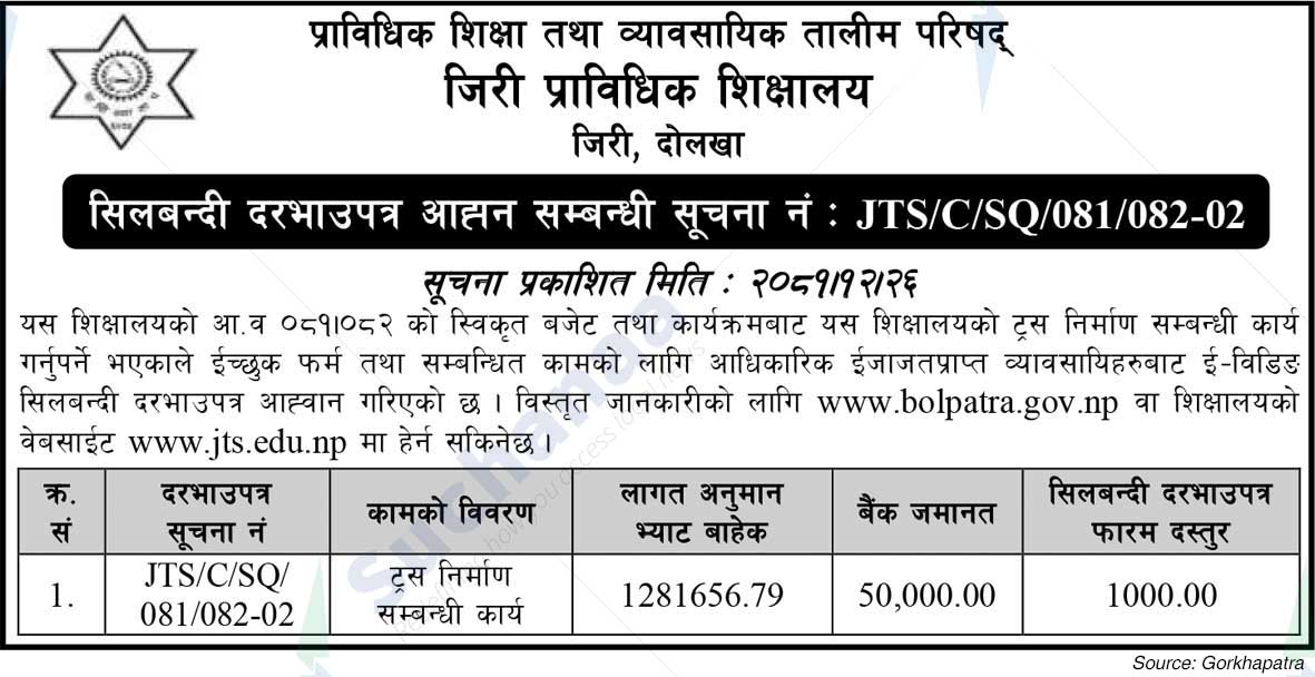 Council For Technical Education and Vocational Training