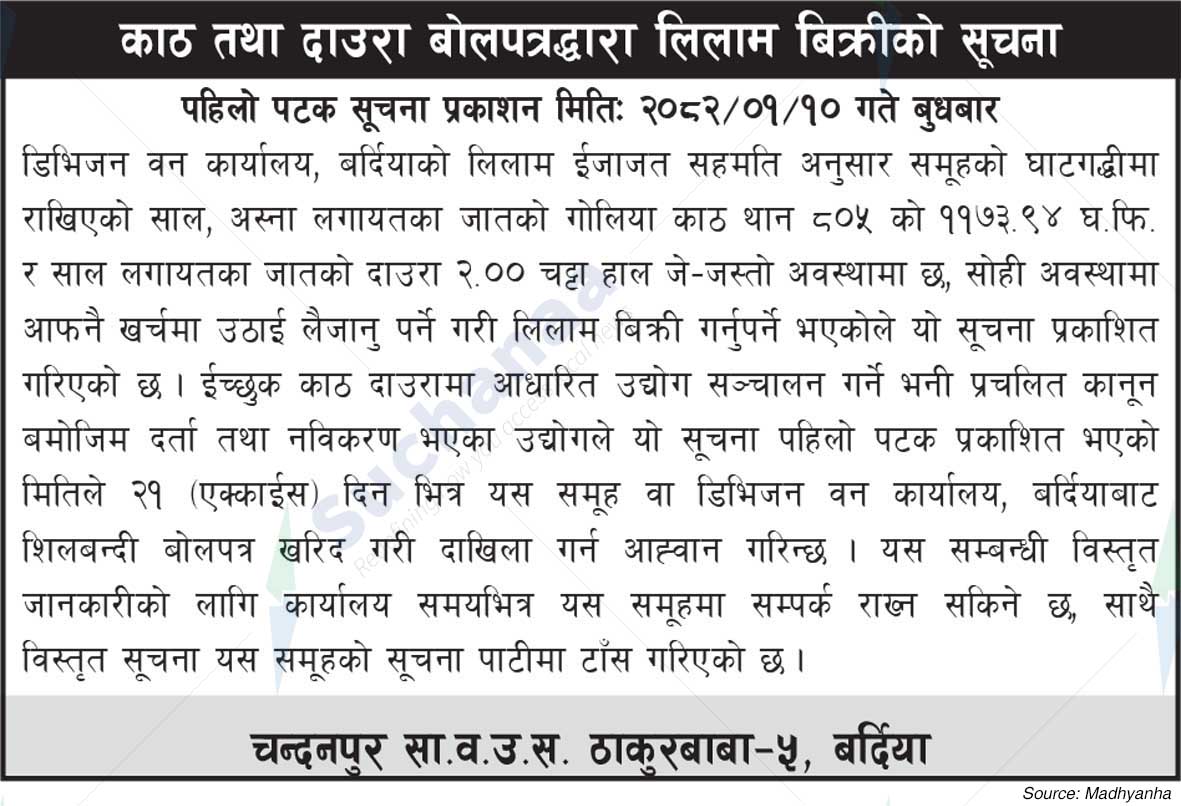 Chandanpur Sa.Wa.Wo.Sa.