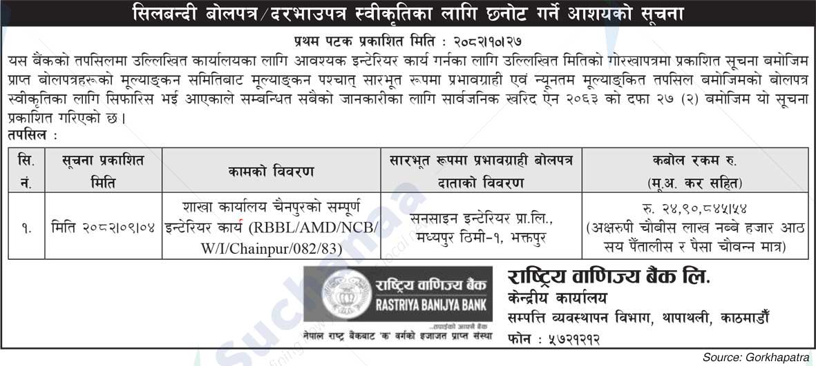 Rastriya Banijya Bank Ltd.