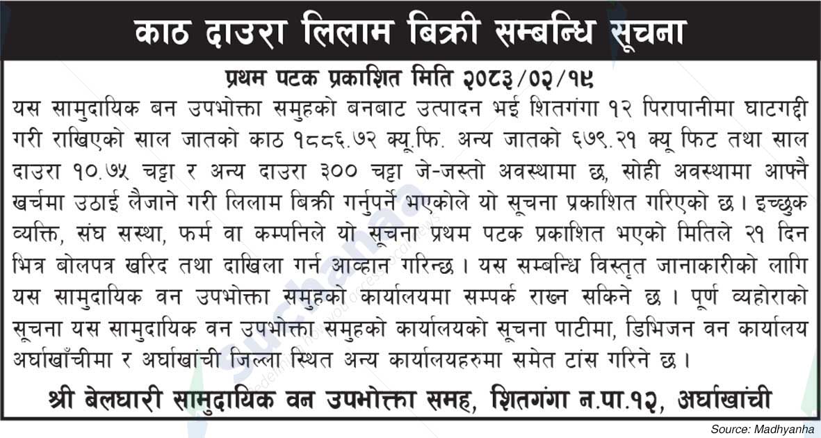 Shree Belghari Saa.Wa.Wo.Sa.