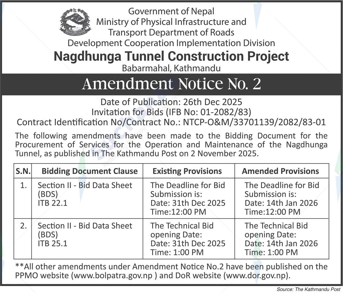 Nagdhunga Tunnel Construction Project
