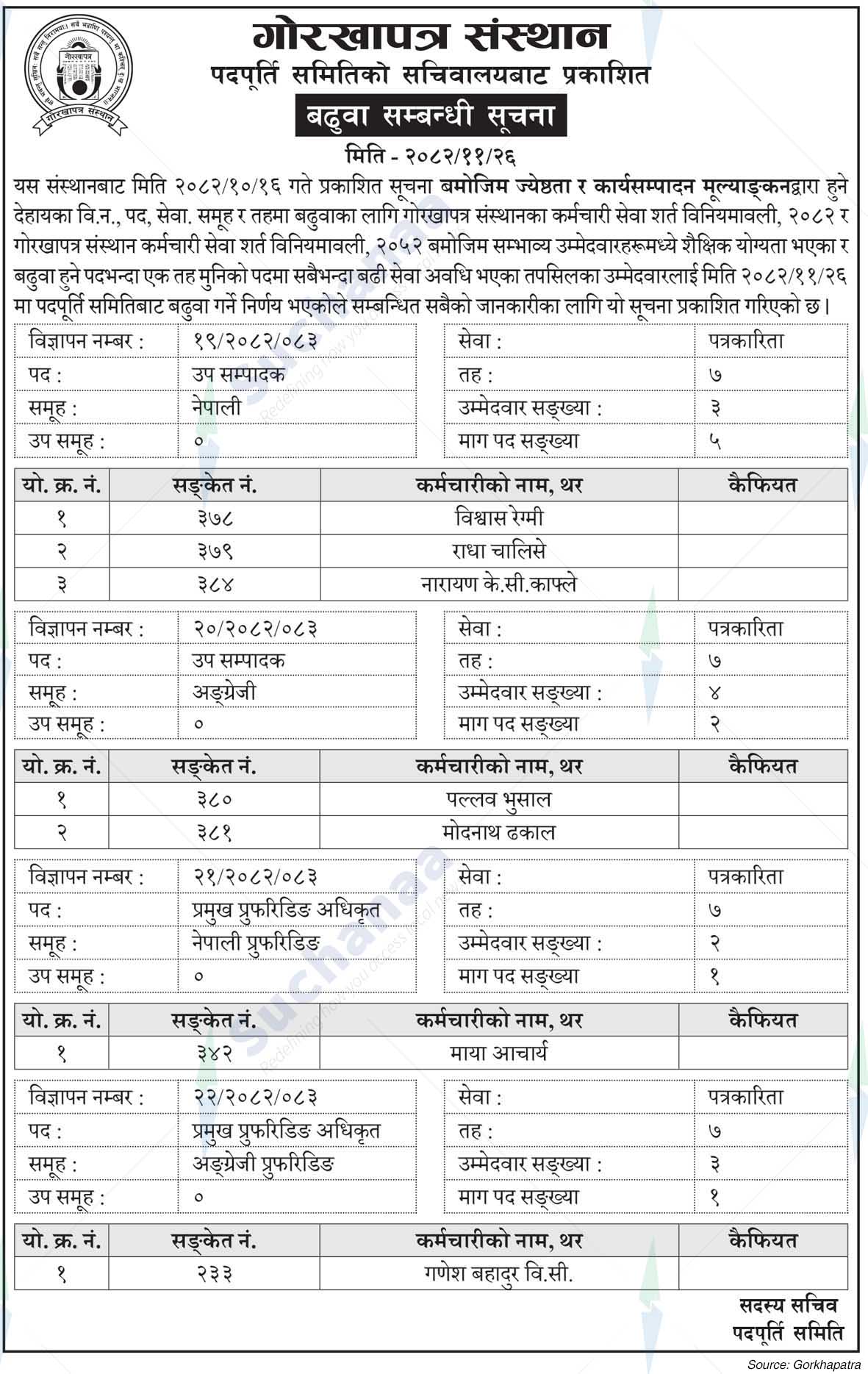 Gorkhapatra Corporation