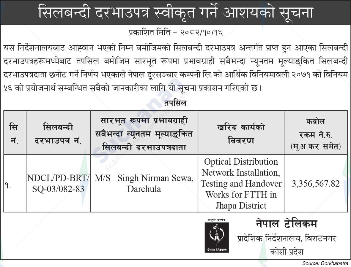 Nepal Doorsanchar Company Limited (NTC)