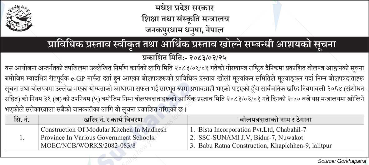 Ministry of Education and Culture, Madhesh