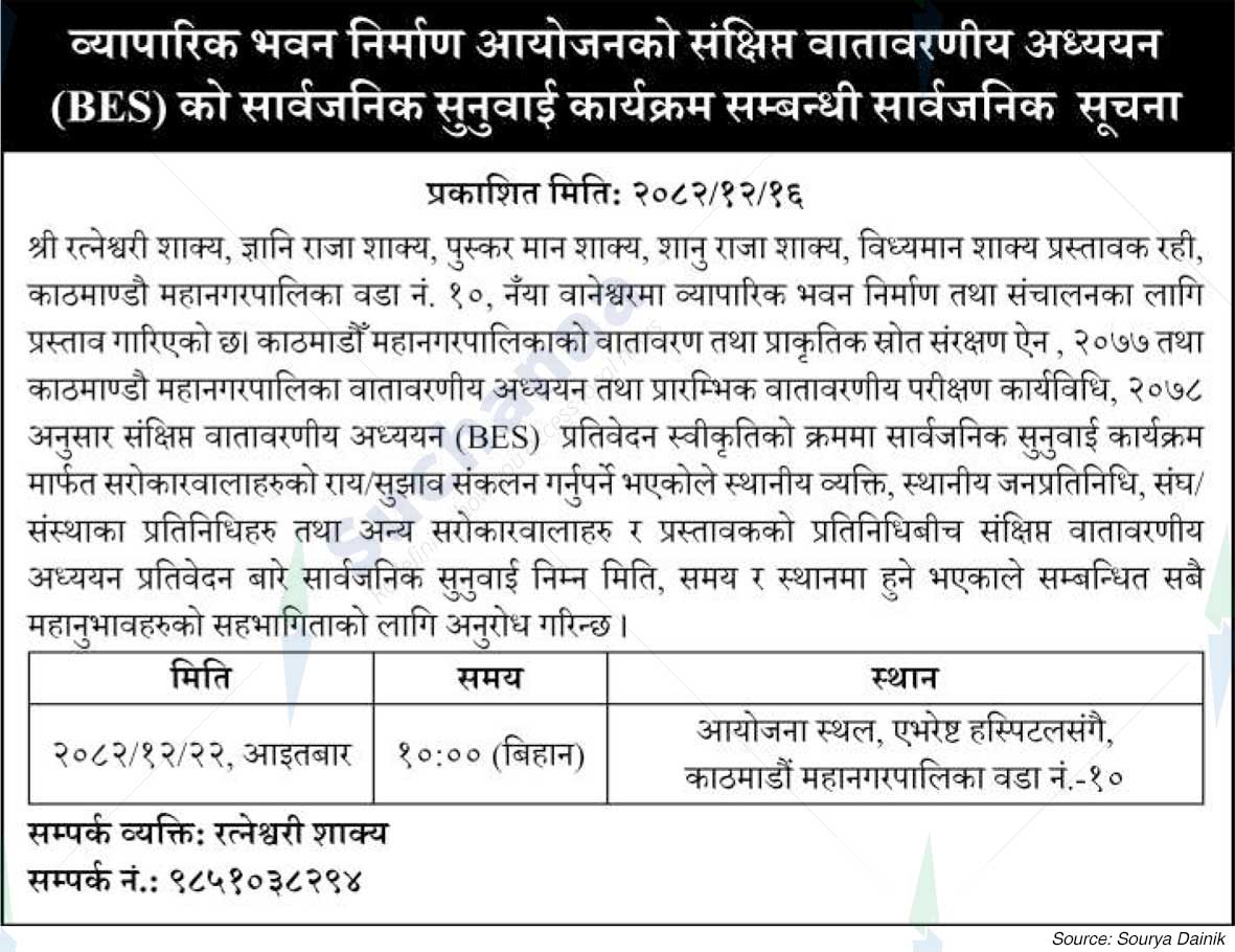 Ratneshwori Shakya