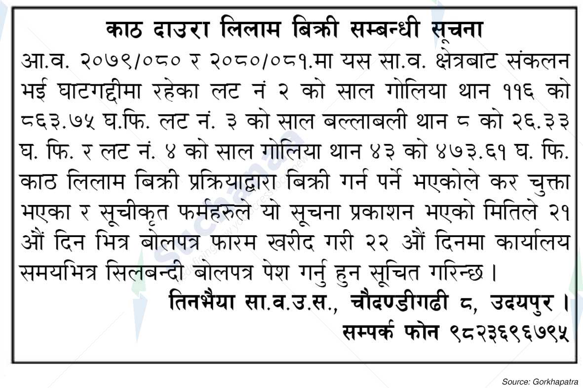 Tinbhaiya Saa.Wa.Wo.Sa.