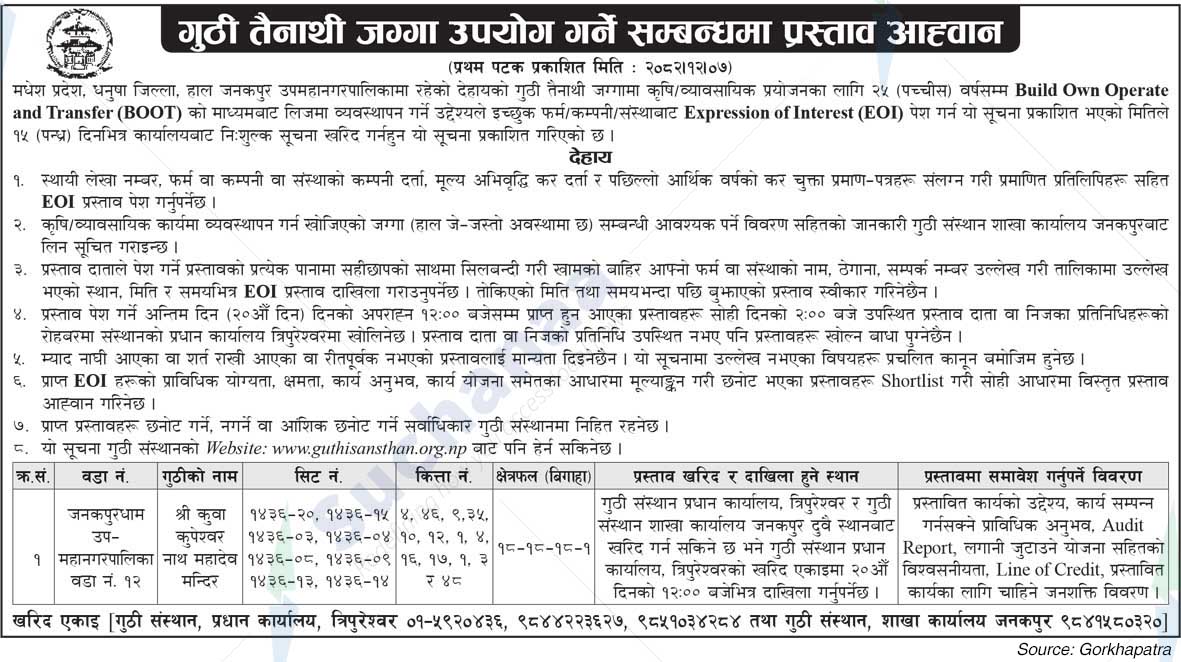 Guthi Sansthan