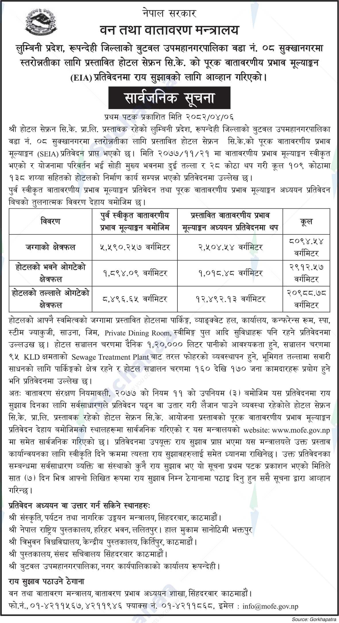 Hotel Saffron C.K. Pvt. Ltd.