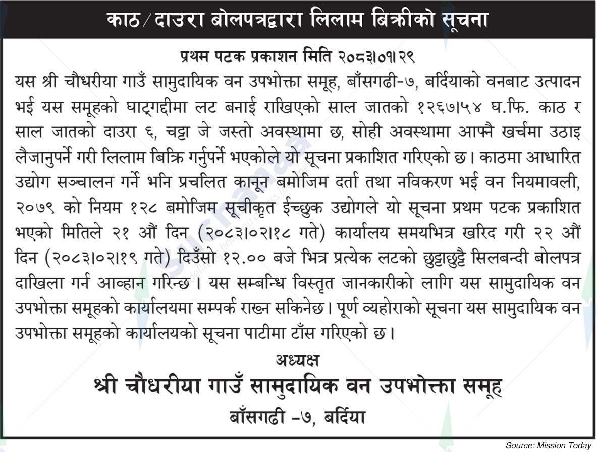Shree Chaudharya Village Saa.Wa.Wo.Sa.