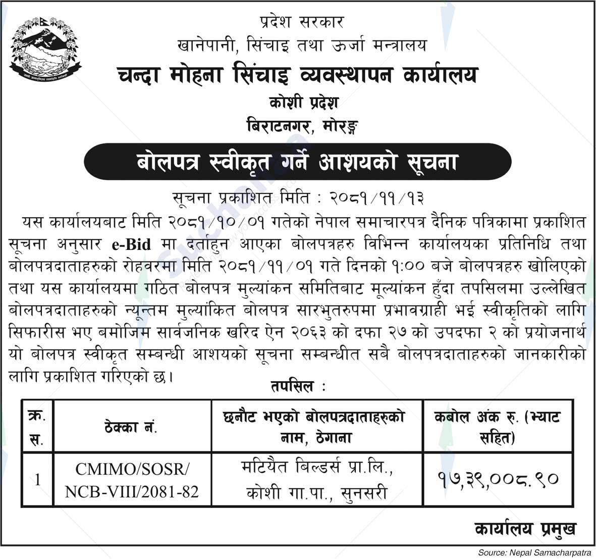 Chanda Mohana Irrigation Management Office