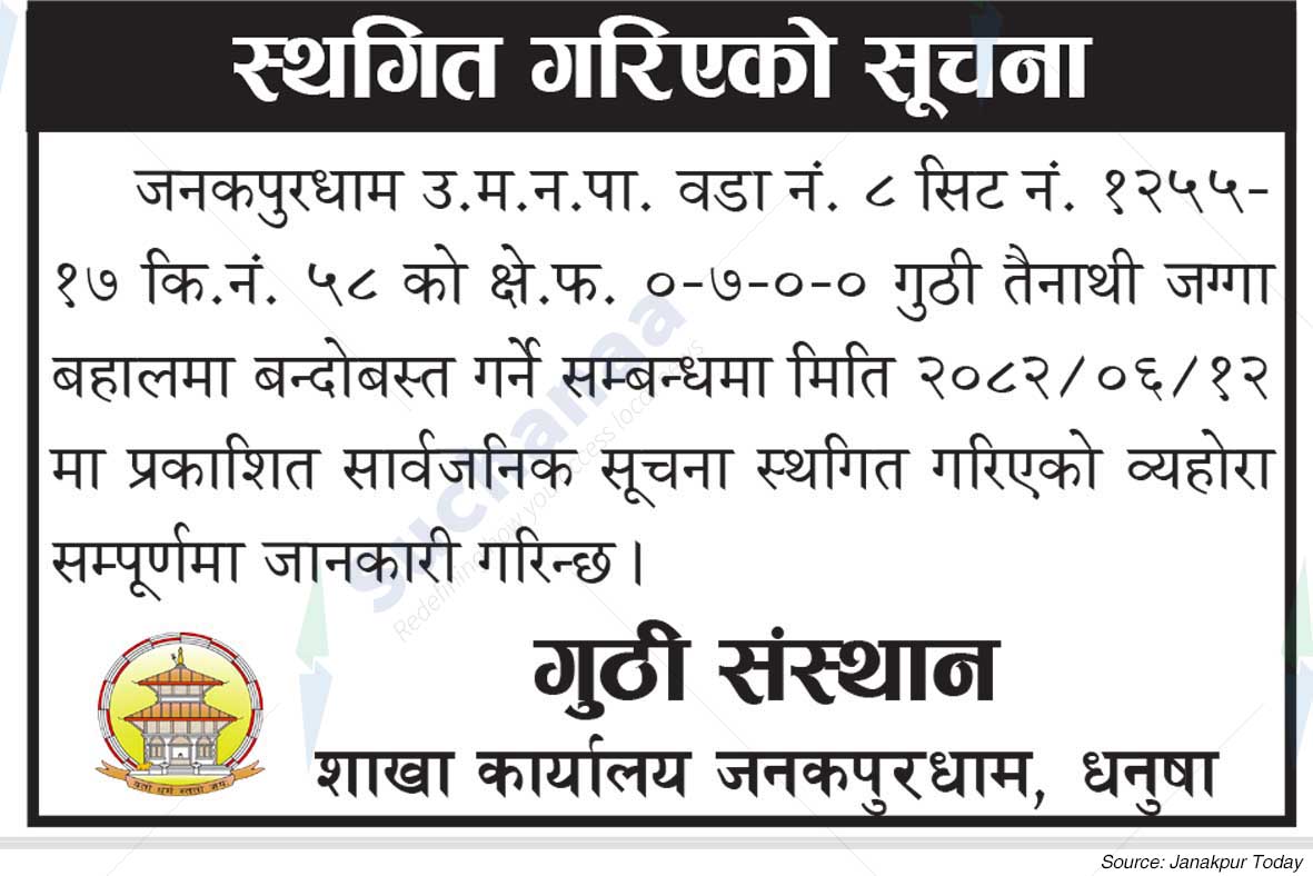 Guthi Institution