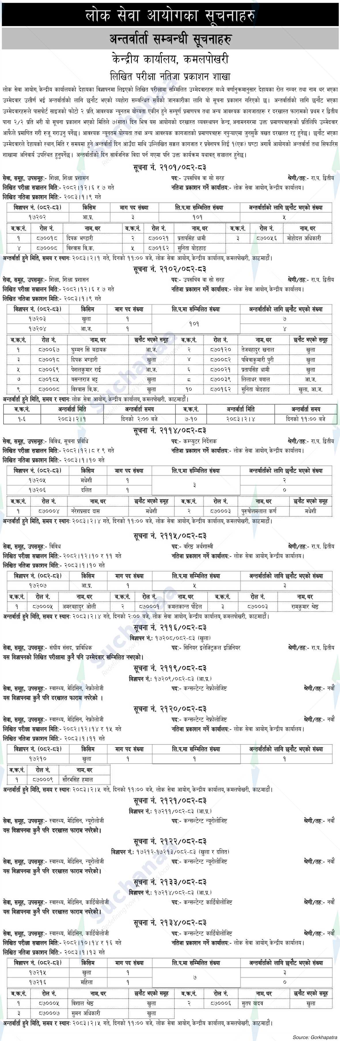 Public Service Commission