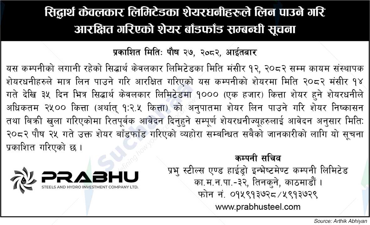 Prabhu Steels and Hydro Investment Company Limited