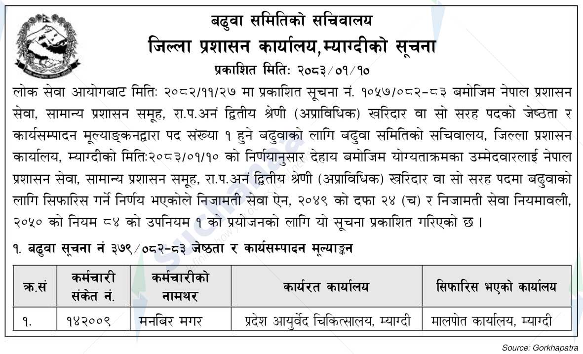 District Administration Office, Myagdi
