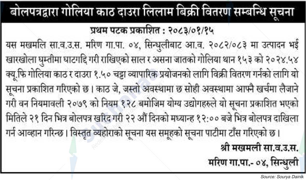 Shree Makhamali Saa.Wa.Wo.Sa.