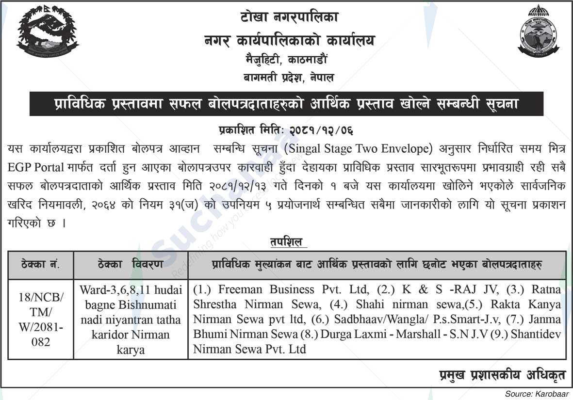 Tokha Municipality
