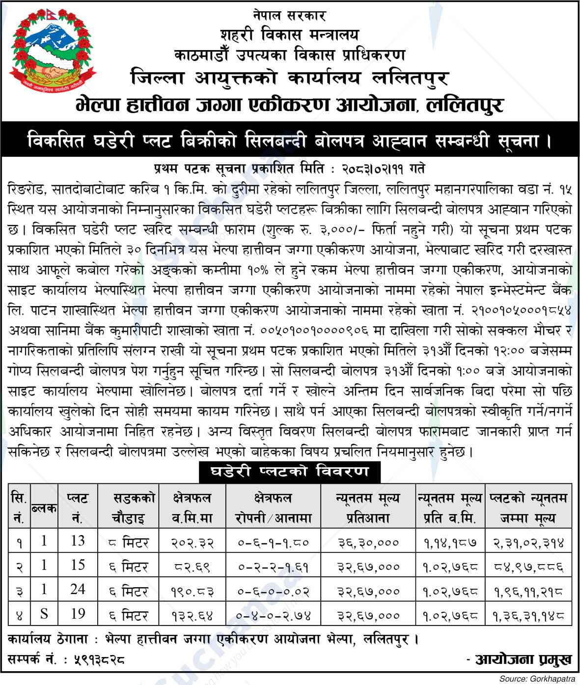 Bhelpa Hattiban Land Pooling Project, Lalitpur