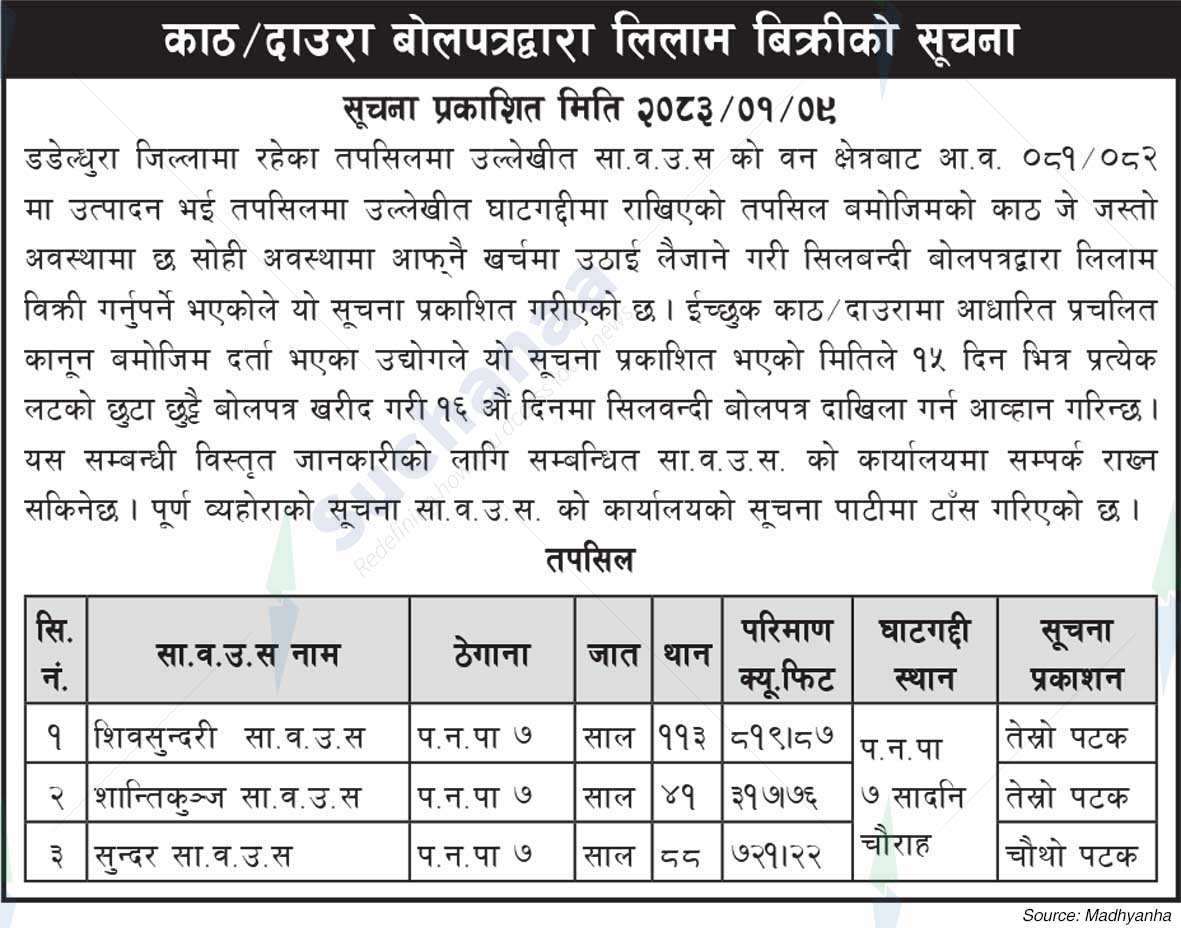 Shivasundari/Shantikunja/Sundar Saa.Wa.Wo.Sa.