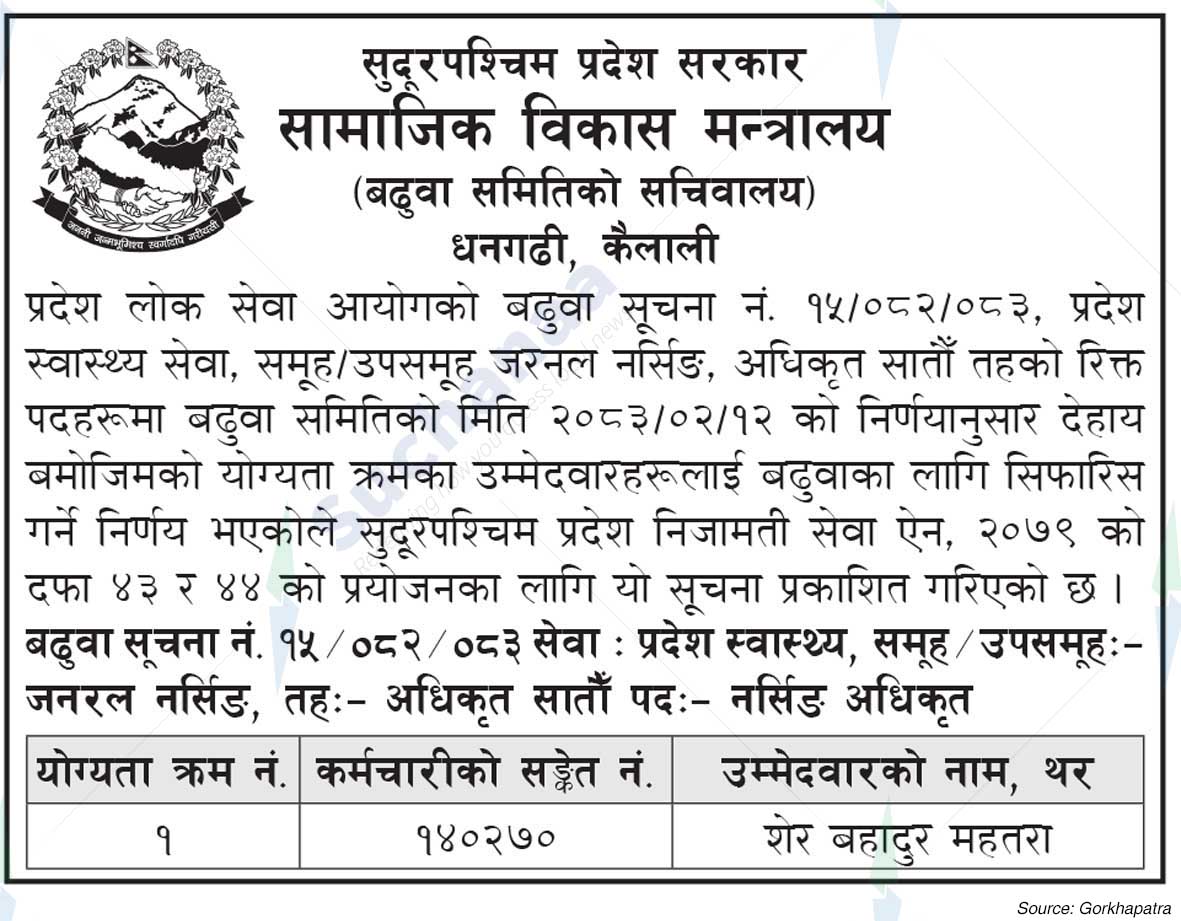 Ministry of Social Development, Sudurpashchim