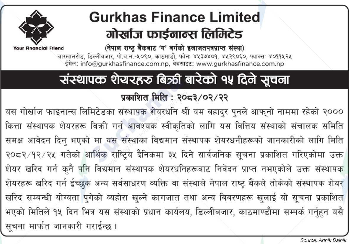 Gurkhas Finance Limited