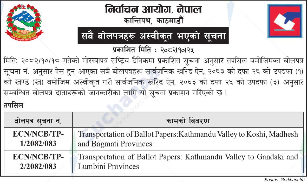 Election Commission, Nepal