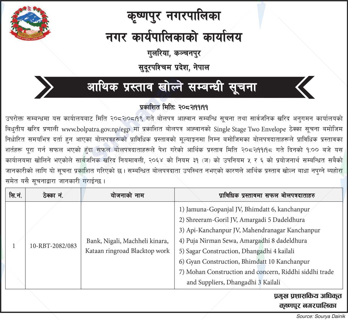 Krishnapur Municipality